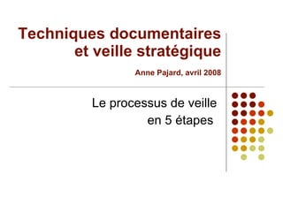 Techniques documentaires et veille stratégique   Anne Pajard, avril 2008 Le processus de veille en 5 étapes  