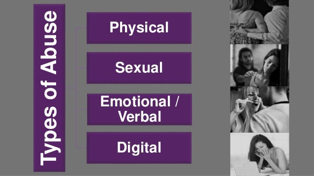 What is Dating Abuse?