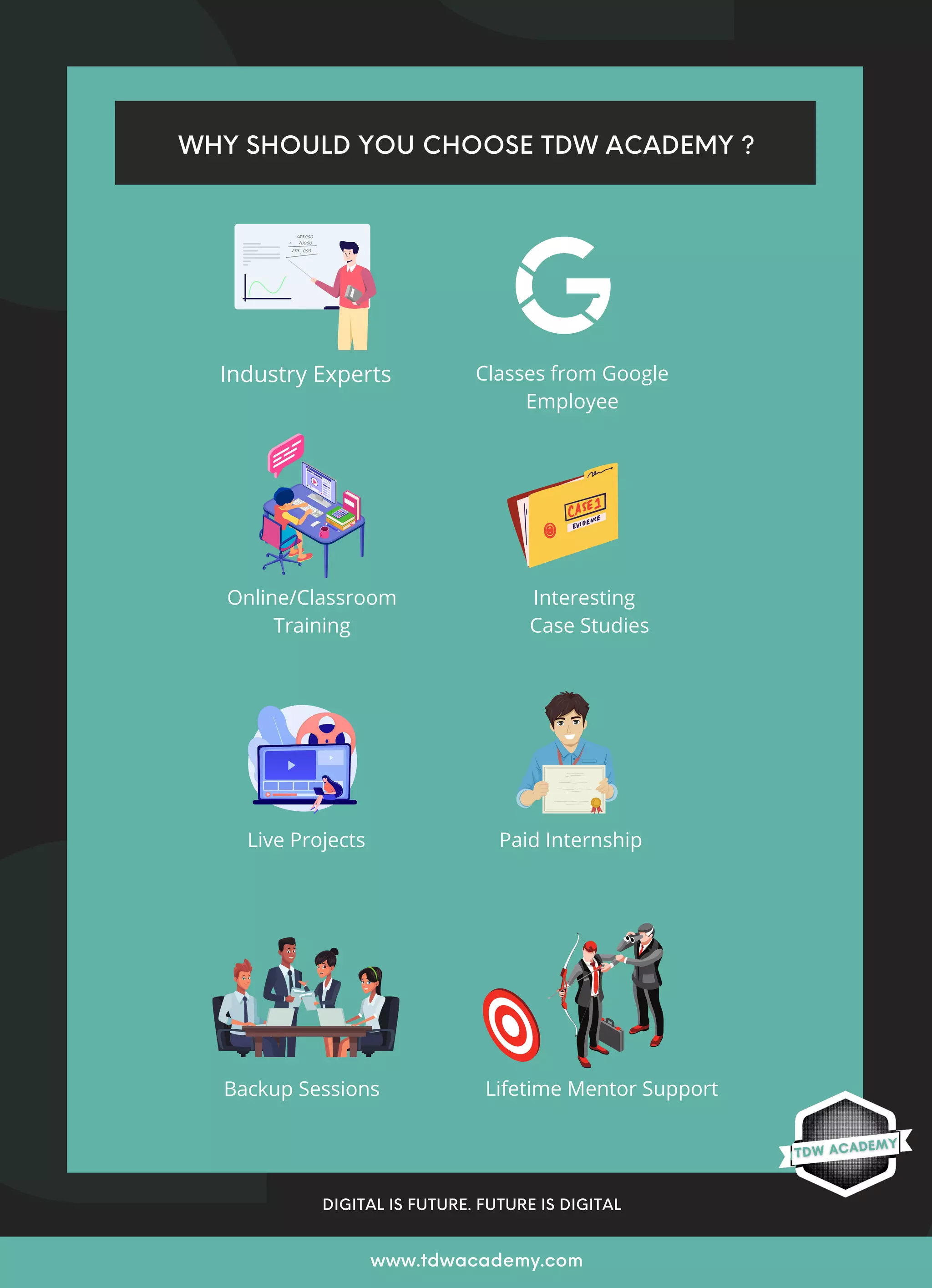 WHY SHOULD YOU CHOOSE TDW ACADEMY ?
DIGITAL IS FUTURE. FUTURE IS DIGITAL
www.tdwacademy.com
Industry Experts Classes from Google
Employee
Online/Classroom
Training
Interesting
Case Studies
Live Projects Paid Internship
Backup Sessions Lifetime Mentor Support
 