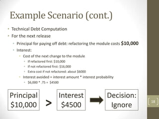 Technical Debt Metaphor
 • Definition
   • Incomplete, immature, or inadequate artifact
     in the software development l...