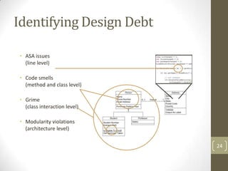 How Technical Debt is Managed (implicitly)




                   Why would we do that?
                   That would take...
