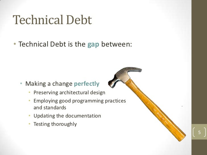 Identifying And Managing Technical Debt