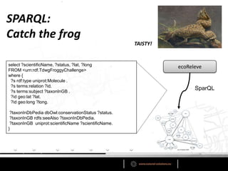 SPARQL:
Catch the frog
                                                      TAISTY!


select ?scientificName, ?status, ?lat, ?long                    ecoReleve
FROM <urn:rdf.TdwgFroggyChallenge>
where {
 ?s rdf:type uniprot:Molecule .
 ?s terms:relation ?id.
 ?s terms:subject ?taxonInGB .
                                                                      SparQL
 ?id geo:lat ?lat.
 ?id geo:long ?long.

 ?taxonInDbPedia dbOwl:conservationStatus ?status.
 ?taxonInGB rdfs:seeAlso ?taxonInDbPedia.
 ?taxonInGB uniprot:scientificName ?scientificName.
}
 