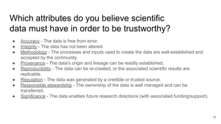 Which attributes do you believe scientific
data must have in order to be trustworthy?
● Accuracy - The data is free from e...