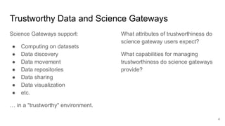 Trustworthy Data and Science Gateways
Science Gateways support:
● Computing on datasets
● Data discovery
● Data movement
●...