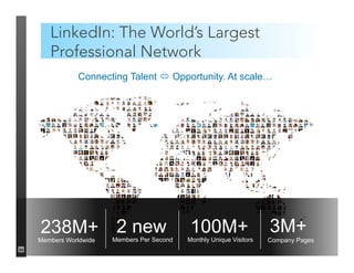 The Big Data Analytics Ecosystem at LinkedIn | PPTX