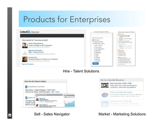 The Big Data Analytics Ecosystem at LinkedIn | PPTX