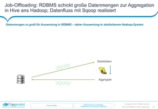 Job-Offloading: RDBMS schickt große Datenmengen zur Aggregation
in Hive ans Hadoop; Datenfluss mit Sqoop realisiert
Datenmengen zu groß für Auswertung in RDBMS – daher Auswertung in skalierbarem Hadoop-System
TDWI-2016-RDBMS-vs-NoSQL-Master.pptx
Anwendungsfälle
Rechencluster für Vorhersagen,
Applikationen & Automotive-Simulationen
Aggregate
Detaildaten
© Capgemini 2016. All Rights Reserved
23
 