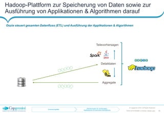 Hadoop-Plattform zur Speicherung von Daten sowie zur
Ausführung von Applikationen & Algorithmen darauf
Oozie steuert gesamten Datenfluss (ETL) und Ausführung der Applikationen & Algorithmen
TDWI-2016-RDBMS-vs-NoSQL-Master.pptx
Anwendungsfälle
Rechencluster für Vorhersagen,
Applikationen & Automotive-Simulationen
Aggregate
Detaildaten
Teilevorhersagen
© Capgemini 2016. All Rights Reserved
25
 