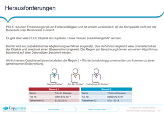 Herausforderungen
© Capgemini 2016. All Rights Reserved
47TDWI-2016-RDBMS-vs-NoSQL-Master.pptx
POLE reduziert Entwicklungszeit und Fehleranfälligkeit und ist einfach verständlich, da die Komplexität nicht mit der
Datentiefe oder Datenbreite zunimmt.
Es gibt aber viele POLE Objekte als Duplikate. Diese müssen zusammengeführt werden.
Hierfür wird ein probabilistisches Abgleichungsverfahren eingesetzt. Das Verfahren vergleicht viele Charakteristiken
der Objekte und errechnet einen Übereinstimmungswert. Die Regeln zur Berechnung können von einem Algorithmus
basierend auf allen Datensätzen bestimmt werden.
Ähnlich einem Gerichtsverfahren beurteilen die Regeln ( = Richter) unabhängig voneinander und kommen zu einer
gemeinsamen Entscheidung.
„Namen-Richter“ „Tel. Nr.-Richter“ „Teilnehmer-ID Richter“
Record 1
Name: Tom K. Klausen
Tel. Nr. (089) 872-1277
Teilnehmer-ID 872312318
Record 2
Name: Thomas Klaussen
Tel. Nr. (089) 872-1727
Teilnehmer-ID 872412318
Anwendungsfälle Neo4j im UK-Public-Sektor
 