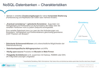 NoSQL-Datenbanken – Charakteristiken
• Betrieb in verteilten Clusterumgebungen für native horizontale Skalierung
(Partitionierung und Replikation der Daten über mehrere Knoten)
• „Eventual consistency“ / gelockerte Konsistenz: Zugunsten von
Verfügbarkeit und Performance ist die Konsistenz der Daten über die
verteilten Partitionen nicht zu jedem Zeitpunkt sichergestellt.
Eine verteilte Datenbank kann nur zwei der drei Anforderungen von
Konsistenz, Verfügbarkeit und Partitionstoleranz gleichzeitig garantieren.
(CAP-Theorem von Brewer)*
• Gelockerte Schemarestriktionen und unterschiedliche Möglichkeiten der
Datenstrukturierung
• Datenbankspezifische Abfragesprachen und APIs
• Häufig open-source Produkte mit Wurzeln in Web-Firmen
• Polyglotte Architekturen (z.B. zusammen mit Hadoop, RDBMS oder DW)
oft in Big-Data-Lösungen umgesetzt
Consistency
Availability Partition
Tolerance
* Vereinfachte Darstellung. Mehr Informationen: http://www.infoq.com/articles/cap-twelve-years-later-how-the-rules-have-changed
© Capgemini 2016. All Rights Reserved
TDWI-2016-RDBMS-vs-NoSQL-Master.pptx 7
CAP-Theorem
NoSQL-Datenbanken
 