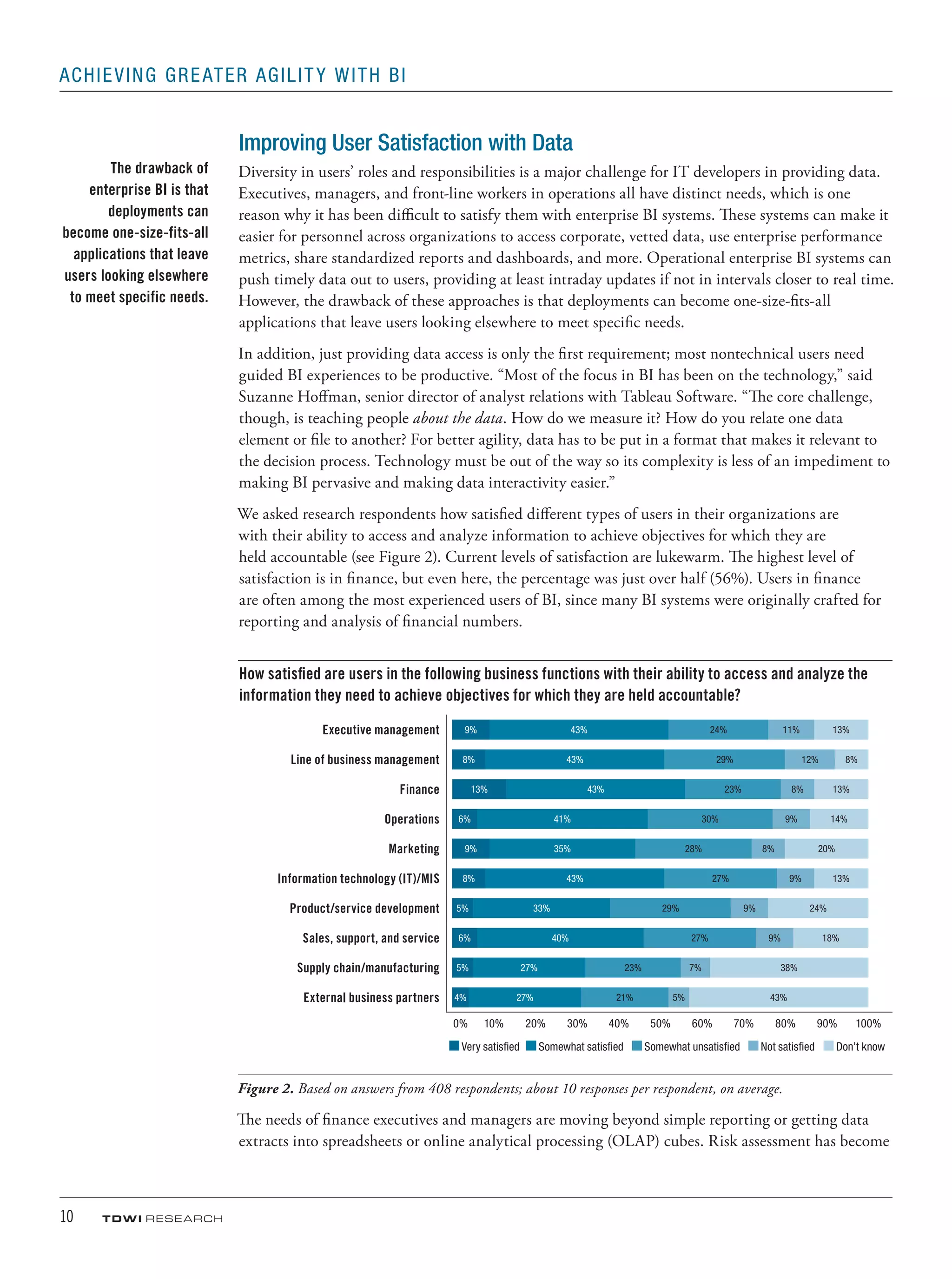 10	 TDWI research
Achieving Greater Agility with BI
Improving User Satisfaction with Data
Diversity in users’ roles and responsibilities is a major challenge for IT developers in providing data.
Executives, managers, and front-line workers in operations all have distinct needs, which is one
reason why it has been difficult to satisfy them with enterprise BI systems. These systems can make it
easier for personnel across organizations to access corporate, vetted data, use enterprise performance
metrics, share standardized reports and dashboards, and more. Operational enterprise BI systems can
push timely data out to users, providing at least intraday updates if not in intervals closer to real time.
However, the drawback of these approaches is that deployments can become one-size-fits-all
applications that leave users looking elsewhere to meet specific needs.
In addition, just providing data access is only the first requirement; most nontechnical users need
guided BI experiences to be productive. “Most of the focus in BI has been on the technology,” said
Suzanne Hoffman, senior director of analyst relations with Tableau Software. “The core challenge,
though, is teaching people about the data. How do we measure it? How do you relate one data
element or file to another? For better agility, data has to be put in a format that makes it relevant to
the decision process. Technology must be out of the way so its complexity is less of an impediment to
making BI pervasive and making data interactivity easier.”
We asked research respondents how satisfied different types of users in their organizations are
with their ability to access and analyze information to achieve objectives for which they are
held accountable (see Figure 2). Current levels of satisfaction are lukewarm. The highest level of
satisfaction is in finance, but even here, the percentage was just over half (56%). Users in finance
are often among the most experienced users of BI, since many BI systems were originally crafted for
reporting and analysis of financial numbers.
How satisfied are users in the following business functions with their ability to access and analyze the
information they need to achieve objectives for which they are held accountable?
Executive management 9% 43% 24% 11% 13%
Line of business management 8% 43% 29% 12% 8%
Finance 13% 43% 23% 8% 13%
Operations 6% 41% 30% 9% 14%
Marketing 9% 35% 28% 8% 20%
Information technology (IT)/MIS 8% 43% 27% 9% 13%
Product/service development 5% 33% 29% 9% 24%
Sales, support, and service 6% 40% 27% 9% 18%
Supply chain/manufacturing 5% 27% 23% 7% 38%
External business partners 4% 27% 21% 5% 43%
0%	10%	20%	30%	40%	50%	60%	70%	80%	90%	100%
Very satisfied	 Somewhat satisfied	 Somewhat unsatisfied	 Not satisfied	 Don’t know
Figure 2. Based on answers from 408 respondents; about 10 responses per respondent, on average.
The needs of finance executives and managers are moving beyond simple reporting or getting data
extracts into spreadsheets or online analytical processing (OLAP) cubes. Risk assessment has become
The drawback of
enterprise BI is that
deployments can
become one-size-fits-all
applications that leave
users looking elsewhere
to meet specific needs.
 