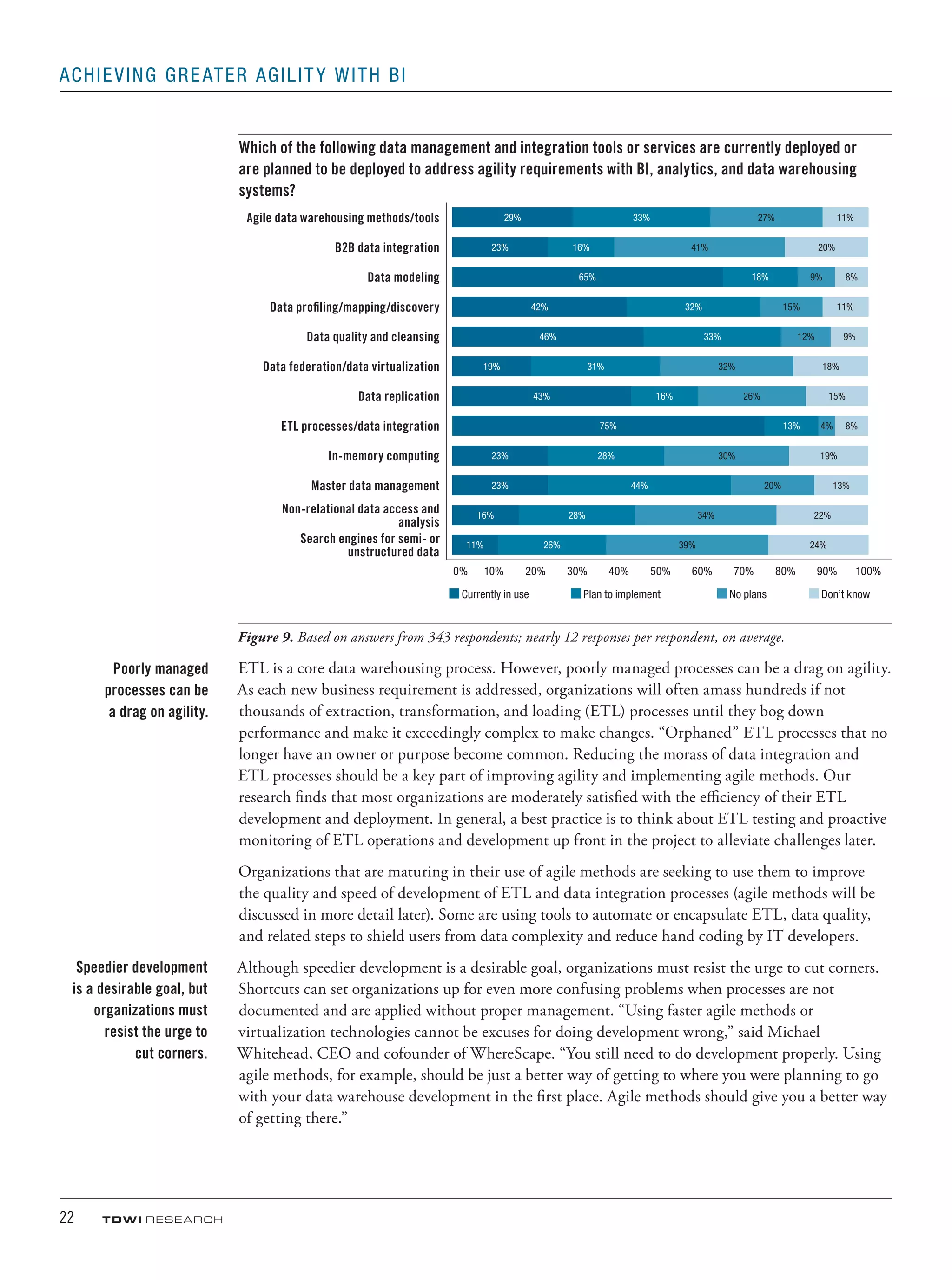 22	 TDWI research
Achieving Greater Agility with BI
Which of the following data management and integration tools or services are currently deployed or
are planned to be deployed to address agility requirements with BI, analytics, and data warehousing
systems?
Agile data warehousing methods/tools 29% 33% 27% 11%
B2B data integration 23% 16% 41% 20%
Data modeling 65% 18% 9% 8%
Data profiling/mapping/discovery 42% 32% 15% 11%
Data quality and cleansing 46% 33% 12% 9%
Data federation/data virtualization 19% 31% 32% 18%
Data replication 43% 16% 26% 15%
ETL processes/data integration 75% 13% 4% 8%
In-memory computing 23% 28% 30% 19%
Master data management 23% 44% 20% 13%
Non-relational data access and
analysis
16% 28% 34% 22%
Search engines for semi- or
unstructured data
11% 26% 39% 24%
0%	10%	20%	30%	40%	50%	60%	70%	80%	90%	100%
Currently in use	 Plan to implement	 No plans	 Don’t know
Figure 9. Based on answers from 343 respondents; nearly 12 responses per respondent, on average.
ETL is a core data warehousing process. However, poorly managed processes can be a drag on agility.
As each new business requirement is addressed, organizations will often amass hundreds if not
thousands of extraction, transformation, and loading (ETL) processes until they bog down
performance and make it exceedingly complex to make changes. “Orphaned” ETL processes that no
longer have an owner or purpose become common. Reducing the morass of data integration and
ETL processes should be a key part of improving agility and implementing agile methods. Our
research finds that most organizations are moderately satisfied with the efficiency of their ETL
development and deployment. In general, a best practice is to think about ETL testing and proactive
monitoring of ETL operations and development up front in the project to alleviate challenges later.
Organizations that are maturing in their use of agile methods are seeking to use them to improve
the quality and speed of development of ETL and data integration processes (agile methods will be
discussed in more detail later). Some are using tools to automate or encapsulate ETL, data quality,
and related steps to shield users from data complexity and reduce hand coding by IT developers.
Although speedier development is a desirable goal, organizations must resist the urge to cut corners.
Shortcuts can set organizations up for even more confusing problems when processes are not
documented and are applied without proper management. “Using faster agile methods or
virtualization technologies cannot be excuses for doing development wrong,” said Michael
Whitehead, CEO and cofounder of WhereScape. “You still need to do development properly. Using
agile methods, for example, should be just a better way of getting to where you were planning to go
with your data warehouse development in the first place. Agile methods should give you a better way
of getting there.”
Poorly managed
processes can be
a drag on agility.
Speedier development
is a desirable goal, but
organizations must
resist the urge to
cut corners.
 