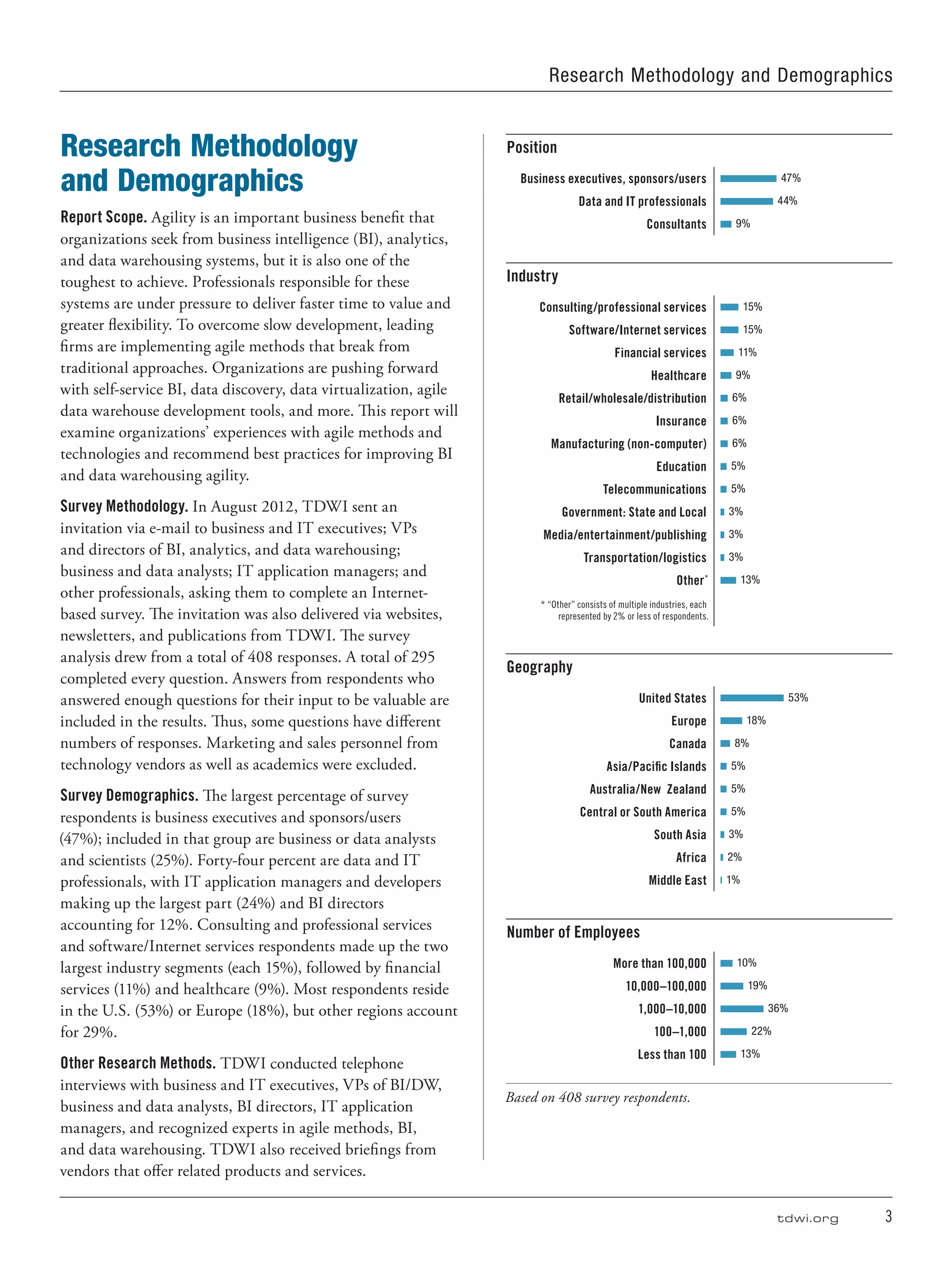 tdwi.org	 3
Research Methodology and Demographics
Position
Business executives, sponsors/users 47%
Data and IT professionals 44%
Consultants 9%
Industry
Consulting/professional services 15%
Software/Internet services 15%
Financial services 11%
Healthcare 9%
Retail/wholesale/distribution 6%
Insurance 6%
Manufacturing (non-computer) 6%
Education 5%
Telecommunications 5%
Government: State and Local 3%
Media/entertainment/publishing 3%
Transportation/logistics 3%
Other*
* “Other” consists of multiple industries, each
represented by 2% or less of respondents.
13%
Geography
United States 53%
Europe 18%
Canada 8%
Asia/Pacific Islands 5%
Australia/New Zealand 5%
Central or South America 5%
South Asia 3%
Africa 2%
Middle East 1%
Number of Employees
More than 100,000 10%
10,000–100,000 19%
1,000–10,000 36%
100–1,000 22%
Less than 100 13%
Based on 408 survey respondents.
Research Methodology
and Demographics
Report Scope. Agility is an important business benefit that
organizations seek from business intelligence (BI), analytics,
and data warehousing systems, but it is also one of the
toughest to achieve. Professionals responsible for these
systems are under pressure to deliver faster time to value and
greater flexibility. To overcome slow development, leading
firms are implementing agile methods that break from
traditional approaches. Organizations are pushing forward
with self-service BI, data discovery, data virtualization, agile
data warehouse development tools, and more. This report will
examine organizations’ experiences with agile methods and
technologies and recommend best practices for improving BI
and data warehousing agility.
Survey Methodology. In August 2012, TDWI sent an
invitation via e-mail to business and IT executives; VPs
and directors of BI, analytics, and data warehousing;
business and data analysts; IT application managers; and
other professionals, asking them to complete an Internet-
based survey. The invitation was also delivered via websites,
newsletters, and publications from TDWI. The survey
analysis drew from a total of 408 responses. A total of 295
completed every question. Answers from respondents who
answered enough questions for their input to be valuable are
included in the results. Thus, some questions have different
numbers of responses. Marketing and sales personnel from
technology vendors as well as academics were excluded.
Survey Demographics. The largest percentage of survey
respondents is business executives and sponsors/users
(47%); included in that group are business or data analysts
and scientists (25%). Forty-four percent are data and IT
professionals, with IT application managers and developers
making up the largest part (24%) and BI directors
accounting for 12%. Consulting and professional services
and software/Internet services respondents made up the two
largest industry segments (each 15%), followed by financial
services (11%) and healthcare (9%). Most respondents reside
in the U.S. (53%) or Europe (18%), but other regions account
for 29%.
Other Research Methods. TDWI conducted telephone
interviews with business and IT executives, VPs of BI/DW,
business and data analysts, BI directors, IT application
managers, and recognized experts in agile methods, BI,
and data warehousing. TDWI also received briefings from
vendors that offer related products and services.
 