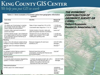 THE ECONOMIC
CONTRIBUTION OF
ORDNANCE SURVEY GB
(1999):
Oxford Economic
Research Associates Ltd
 
