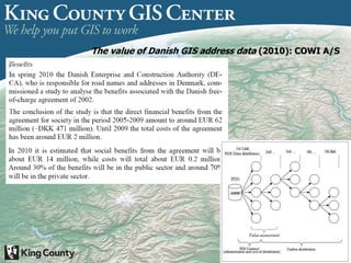 The value of Danish GIS address data (2010): COWI A/S
 