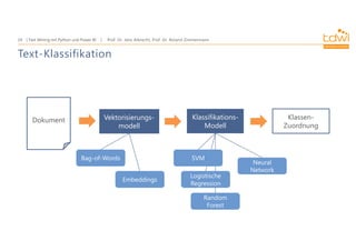 Prof. Dr. Jens Albrecht, Prof. Dr. Roland Zimmermann
Text Mining mit Python und Power BI
24
Text-Klassifikation
Dokument Klassifikations-
Modell
Klassen-
Zuordnung
Vektorisierungs-
modell
Bag-of-Words
Embeddings
Neural
Network
SVM
Logistische
Regression
Random
Forest
 