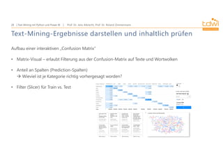 Prof. Dr. Jens Albrecht, Prof. Dr. Roland Zimmermann
Text Mining mit Python und Power BI
28
Text-Mining-Ergebnisse darstellen und inhaltlich prüfen
Aufbau einer interaktiven „Confusion Matrix“
• Matrix-Visual – erlaubt Filterung aus der Confusion-Matrix auf Texte und Wortwolken
• Anteil an Spalten (Prediction-Spalten)
 Wieviel ist je Kategorie richtig vorhergesagt worden?
• Filter (Slicer) für Train vs. Test
 