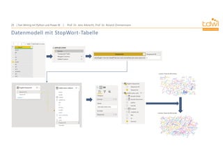 Prof. Dr. Jens Albrecht, Prof. Dr. Roland Zimmermann
Text Mining mit Python und Power BI
29
Datenmodell mit StopWort-Tabelle
 