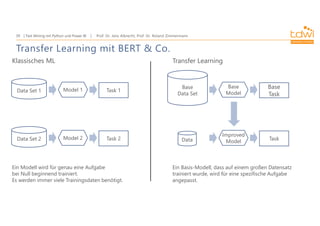 Prof. Dr. Jens Albrecht, Prof. Dr. Roland Zimmermann
Text Mining mit Python und Power BI
39
Transfer Learning mit BERT & Co.
Data Set 1 Model 1 Task 1
Data Set 2 Model 2 Task 2
Klassisches ML
Ein Modell wird für genau eine Aufgabe
bei Null beginnend trainiert.
Es werden immer viele Trainingsdaten benötigt.
Base
Model
Base
Task
Improved
Model Task
Transfer Learning
Ein Basis-Modell, dass auf einem großen Datensatz
trainiert wurde, wird für eine spezifische Aufgabe
angepasst.
Base
Data Set
Data
 