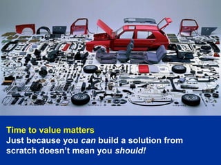 © 2014 IBM Corporation11
Time to value matters
Just because you can build a solution from
scratch doesn’t mean you should!
 