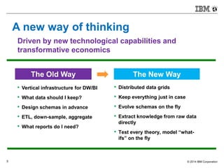 © 2014 IBM Corporation3
Driven by new technological capabilities and
transformative economics
• Vertical infrastructure for DW/BI
• What data should I keep?
• Design schemas in advance
• ETL, down-sample, aggregate
• What reports do I need?
The Old Way The New Way
• Distributed data grids
• Keep everything just in case
• Evolve schemas on the fly
• Extract knowledge from raw data
directly
• Test every theory, model “what-
ifs” on the fly
A new way of thinking
 