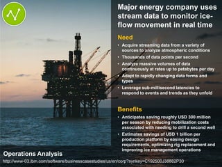© 2014 IBM Corporation9
Major energy company uses
stream data to monitor ice-
flow movement in real time
Need
• Acquire streaming data from a variety of
sources to analyze atmospheric conditions
• Thousands of data points per second
• Analyze massive volumes of data
continuously at rates up to petabytes per day
• Adapt to rapidly changing data forms and
types
• Leverage sub-millisecond latencies to
respond to events and trends as they unfold
Benefits
• Anticipates saving roughly USD 300 million
per season by reducing mobilization costs
associated with needing to drill a second well
• Estimates savings of USD 1 billion per
production platform by easing design
requirements, optimizing rig replacement and
improving ice management operations
9
Operations Analysis
http://www-03.ibm.com/software/businesscasestudies/us/en/corp?synkey=C192500J38882P30
 