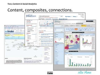 Text, Content, and Social Analytics: BI for the New World