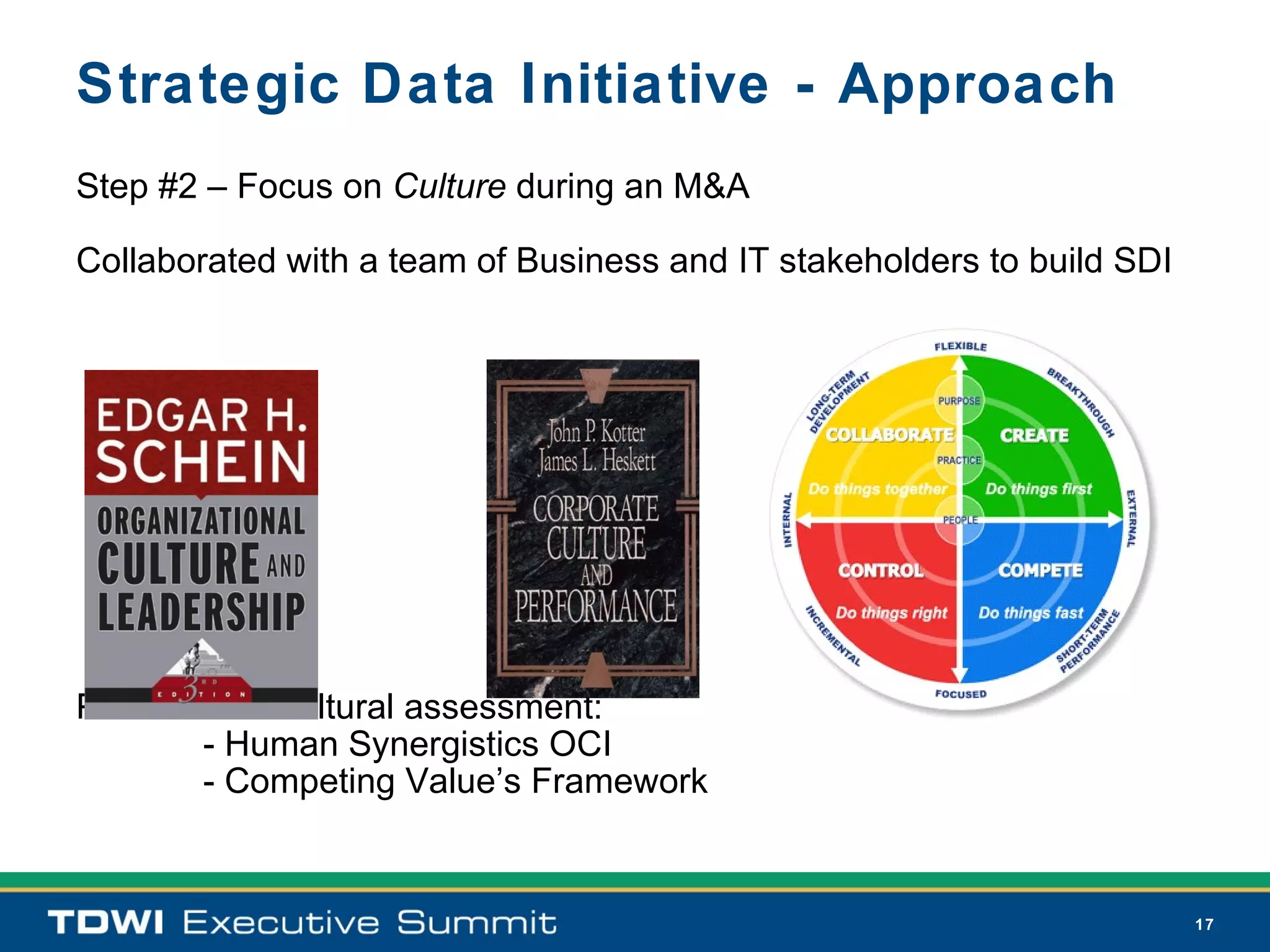 Strategic Data Initiative - Approach
Step #2 – Focus on Culture during an M&A

Collaborated with a team of Business and IT stakeholders to build SDI




Performed a cultural assessment:
       - Human Synergistics OCI
       - Competing Value’s Framework


                                                                        17
 
