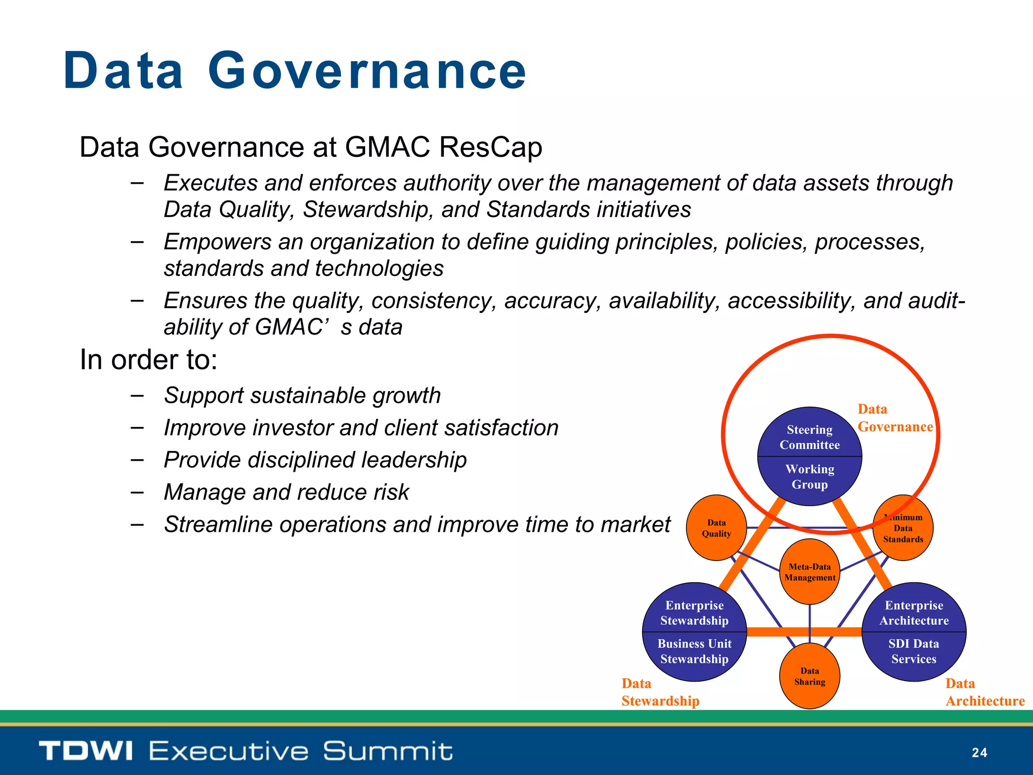 Data Governance
Data Governance at GMAC ResCap
    – Executes and enforces authority over the management of data assets through
      Data Quality, Stewardship, and Standards initiatives
    – Empowers an organization to define guiding principles, policies, processes,
      standards and technologies
    – Ensures the quality, consistency, accuracy, availability, accessibility, and audit-
      ability of GMAC’ s data
In order to:
    –   Support sustainable growth                                                         Data
    –   Improve investor and client satisfaction                               Steering    Governance
                                                                              Committee
    –   Provide disciplined leadership                                        Working
                                                                              Group
    –   Manage and reduce risk
                                                                                              Minimum
    –   Streamline operations and improve time to market             Data
                                                                    Quality
                                                                                                 Data
                                                                                              Standards


                                                                              Meta-Data
                                                                              Management


                                                            Enterprise                        Enterprise
                                                           Stewardship                       Architecture
                                                           Business Unit                       SDI Data
                                                           Stewardship                         Services
                                                                                 Data
                                                      Data                      Sharing                   Data
                                                      Stewardship                                         Architecture


                                                                                                             24
 