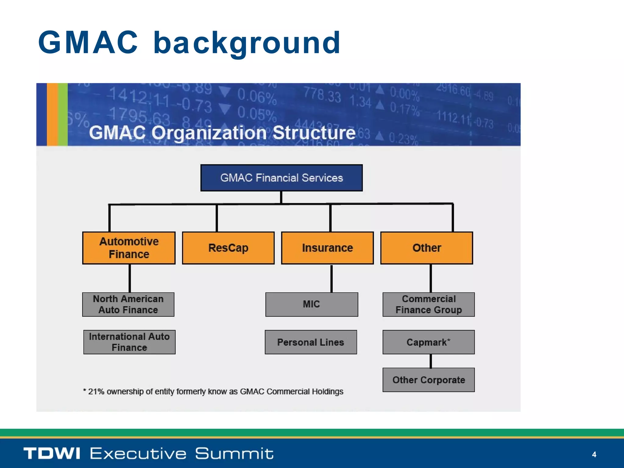 GMAC background




                  4
 