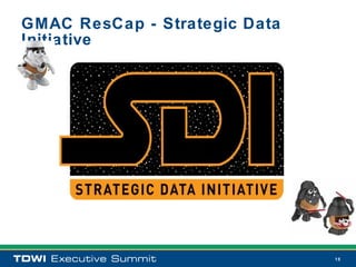 GMAC ResCap - Strategic Data
Initiative




                               15
 