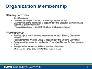 Organization Membership
Steering Committee
   – One Chairperson
   – One senior manager from each business group in ResCap
   – Chairperson for the committee is appointed by the Executive Committee and
     position is reviewed annually
   – IT only has one seat – the CIO; all others are business people

Working Group
   – Facilitator plus one or more representatives for each Steering Committee
     member
   – Facilitator for the Working Group is appointed by the Steering Committee
   – Representatives appointed by Steering Committee Member for their business
     group
   – Recognized as experts or SMEs in their line of business
   – Many are also Data Stewards for their business area




                                                                                 29
 