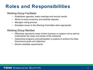 Roles and Responsibilities
Working Group Facilitator
   –   Establishes agendas, leads meetings and records results
   –   Works to build consensus and arbitrate disputes
   –   Manages voting process
   –   Escalates issues to the Steering Committee when appropriate

Working Group Member
   – Effectively represents views of their business or support unit as well as
     understands the views and needs of the enterprise
   – Implements programs and participates in projects to achieve the Data
     Governance goals and objectives
   – Directs metadata requirements




                                                                                 31
 
