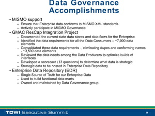Data Governance
                      Accomplishments
• MISMO support
   – Ensure that Enterprise data conforms to MISMO XML standards
   – Actively participate in MISMO Governance
• GMAC ResCap Integration Project
   – Documented the current state data stores and data flows for the Enterprise
   – Identified the data requirements for all the Data Consumers – ~7,000 data
     elements
   – Consolidated these data requirements – eliminating dupes and conforming names
     - ~3,500 data elements
   – Reviewed the data needs among the Data Producers to optimize builds of
     interfaces
   – Developed a scorecard (13 questions) to determine what data is strategic
   – Strategic data to be hosted in Enterprise Data Repository
• Enterprise Data Repository (EDR)
   – Single Source of Truth for our Enterprise Data
   – Used to build functional data marts
   – Owned and maintained by Data Governance group




                                                                                     38
 