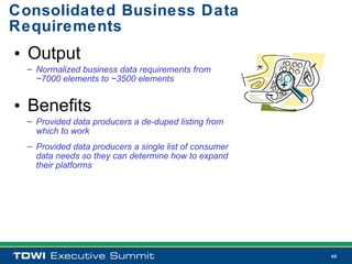 Consolidated Business Data
Requirements
 • Output
     – Normalized business data requirements from
       ~7000 elements to ~3500 elements


 • Benefits
     – Provided data producers a de-duped listing from
       which to work
     – Provided data producers a single list of consumer
       data needs so they can determine how to expand
       their platforms




40                                                         40
 