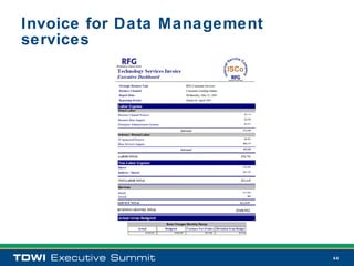 Invoice for Data Management
services




                              44
 