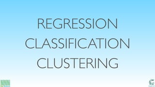 Catalit LLC
REGRESSION
CLASSIFICATION
CLUSTERING
 