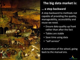 Copyright Third Nature, Inc.
The big data market is:
… a step backward
A step backward to methods not
capable of providing...