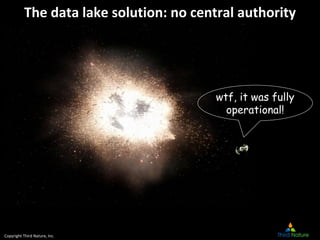 Copyright Third Nature, Inc.
The data lake solution: no central authority
wtf, it was fully
operational!
 