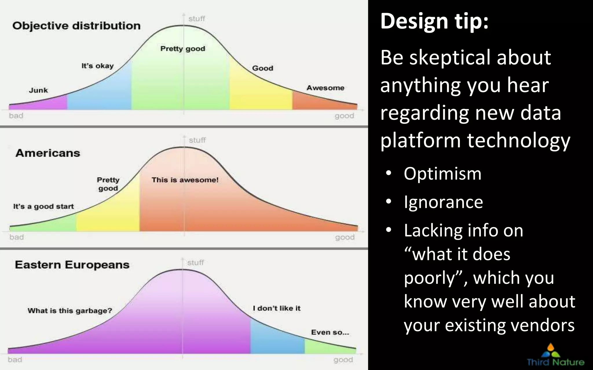 © Third Nature Inc.
Design tip:
Be skeptical about
anything you hear
regarding new data
platform technology
• Optimism
• Ignorance
• Lacking info on
“what it does
poorly”, which you
know very well about
your existing vendors
 
