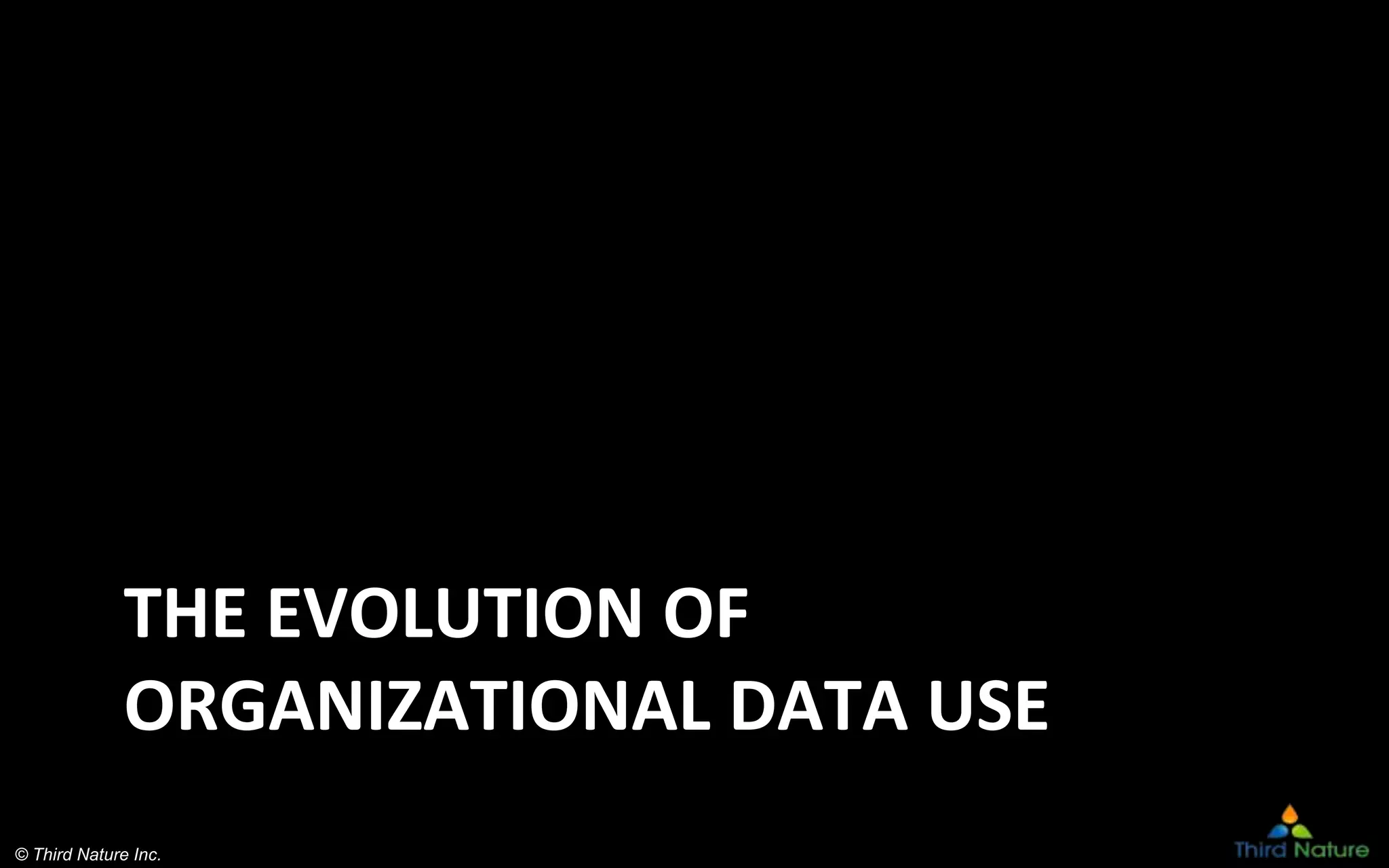 © Third Nature Inc.
THE EVOLUTION OF
ORGANIZATIONAL DATA USE
 