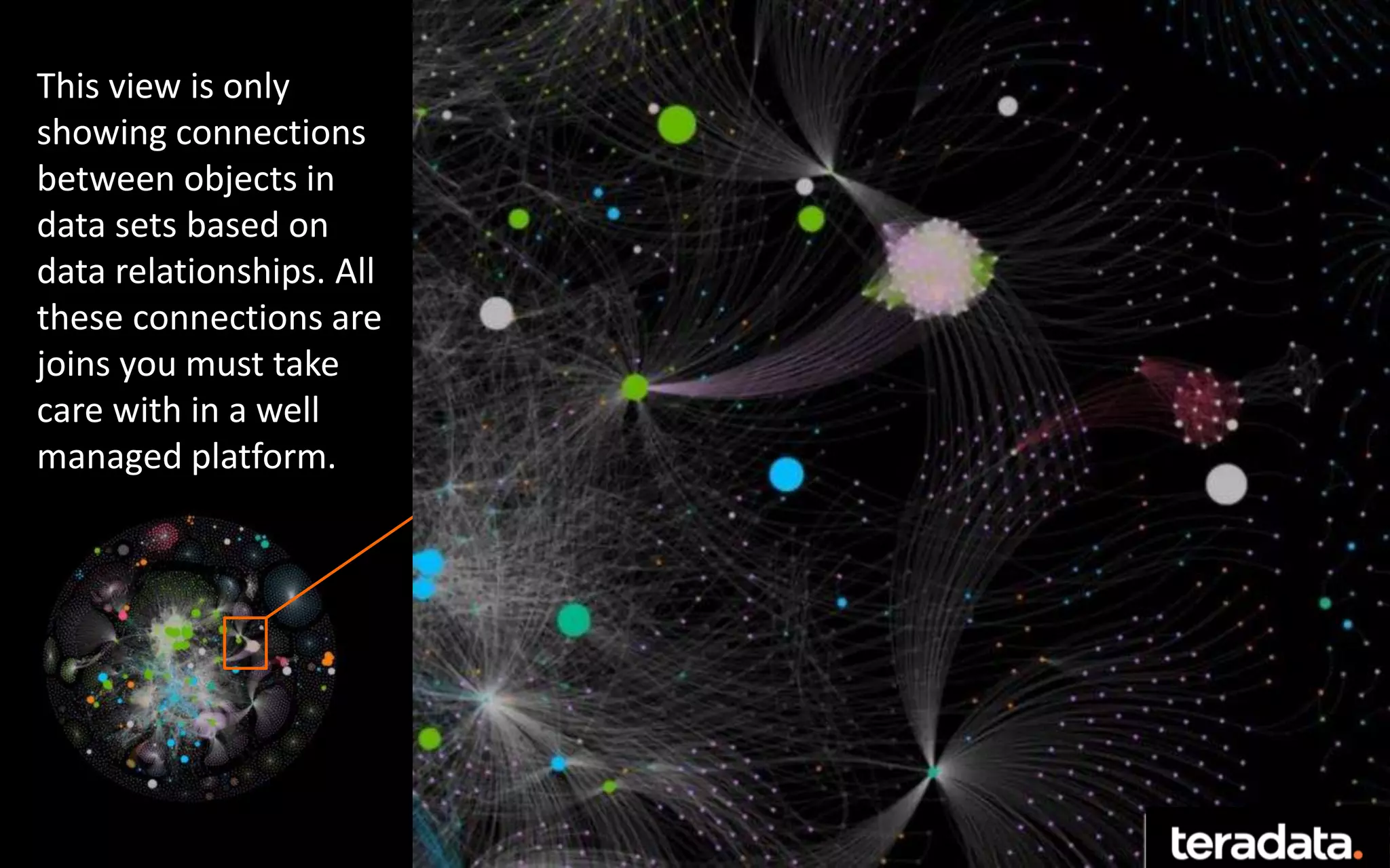 This view is only
showing connections
between objects in
data sets based on
data relationships. All
these connections are
joins you must take
care with in a well
managed platform.
 