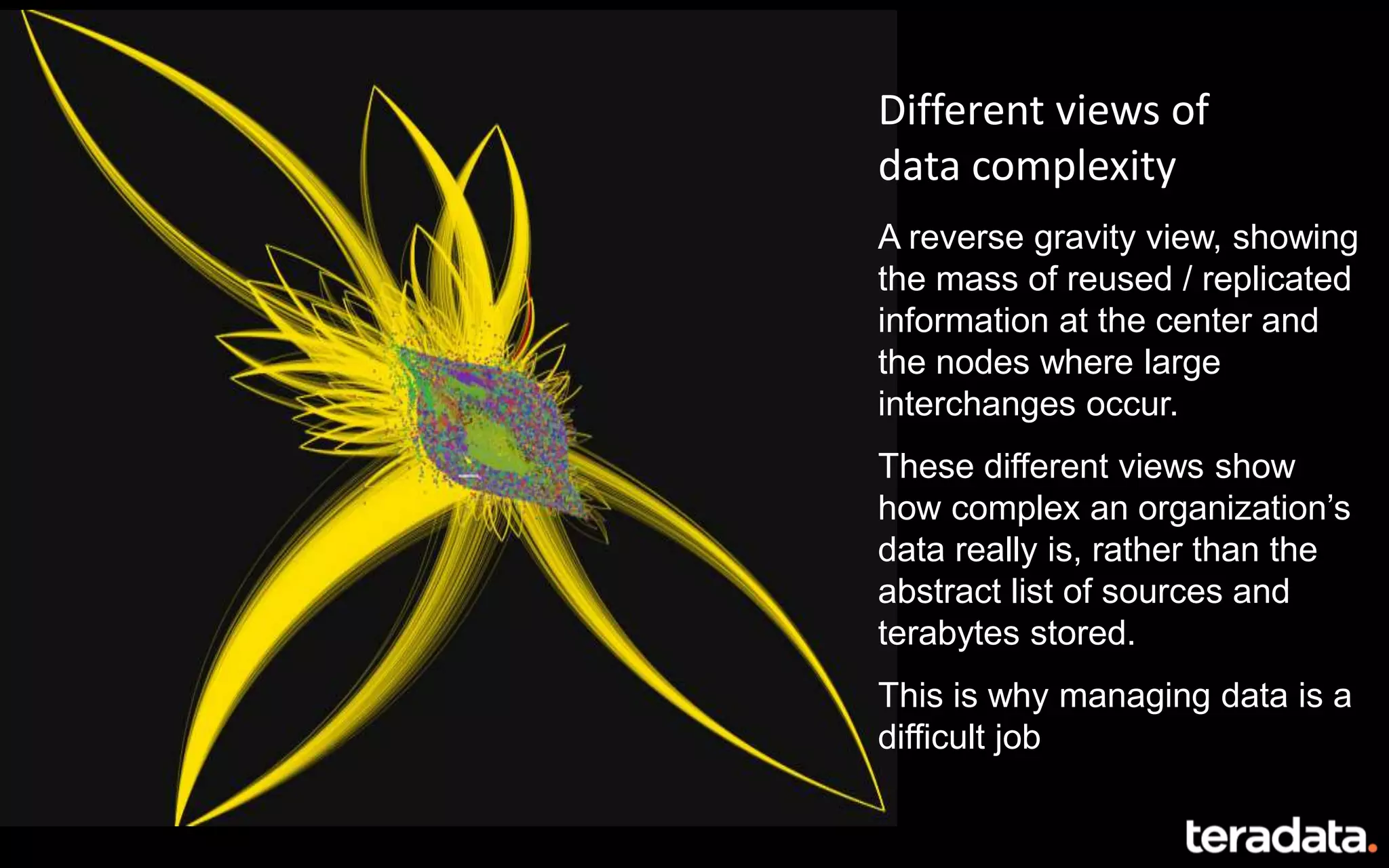Different views of
data complexity
A reverse gravity view, showing
the mass of reused / replicated
information at the center and
the nodes where large
interchanges occur.
These different views show
how complex an organization’s
data really is, rather than the
abstract list of sources and
terabytes stored.
This is why managing data is a
difficult job
 