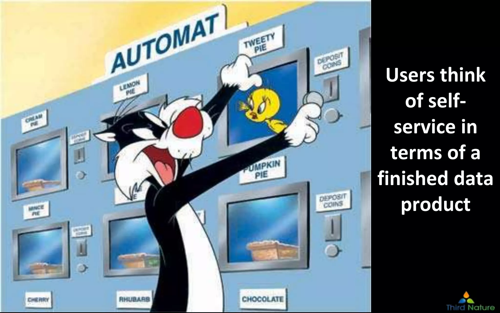 Copyright Third Nature, Inc.
Users think
of self-
service in
terms of a
finished data
product
 