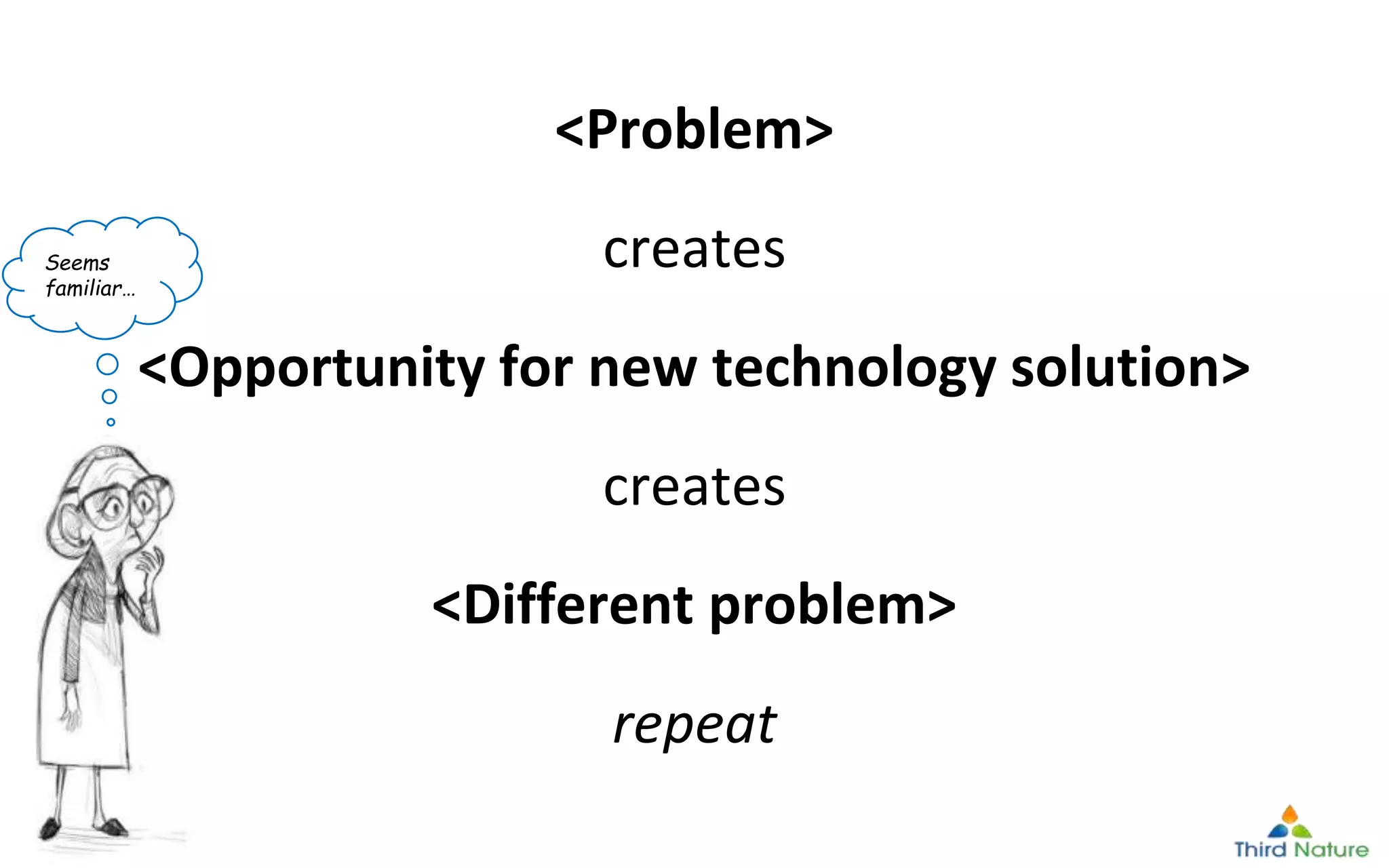 © Third Nature Inc.
<Problem>
creates
<Opportunity for new technology solution>
creates
<Different problem>
repeat
Seems
familiar…
 