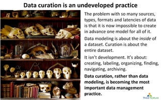 © Third Nature Inc.
Data curation is an undeveloped practice
The problem with so many sources,
types, formats and latencie...