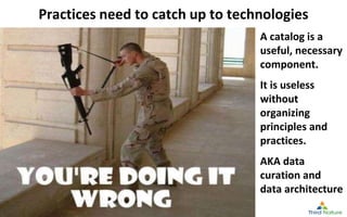© Third Nature Inc.
Practices need to catch up to technologies
A catalog is a
useful, necessary
component.
It is useless
w...