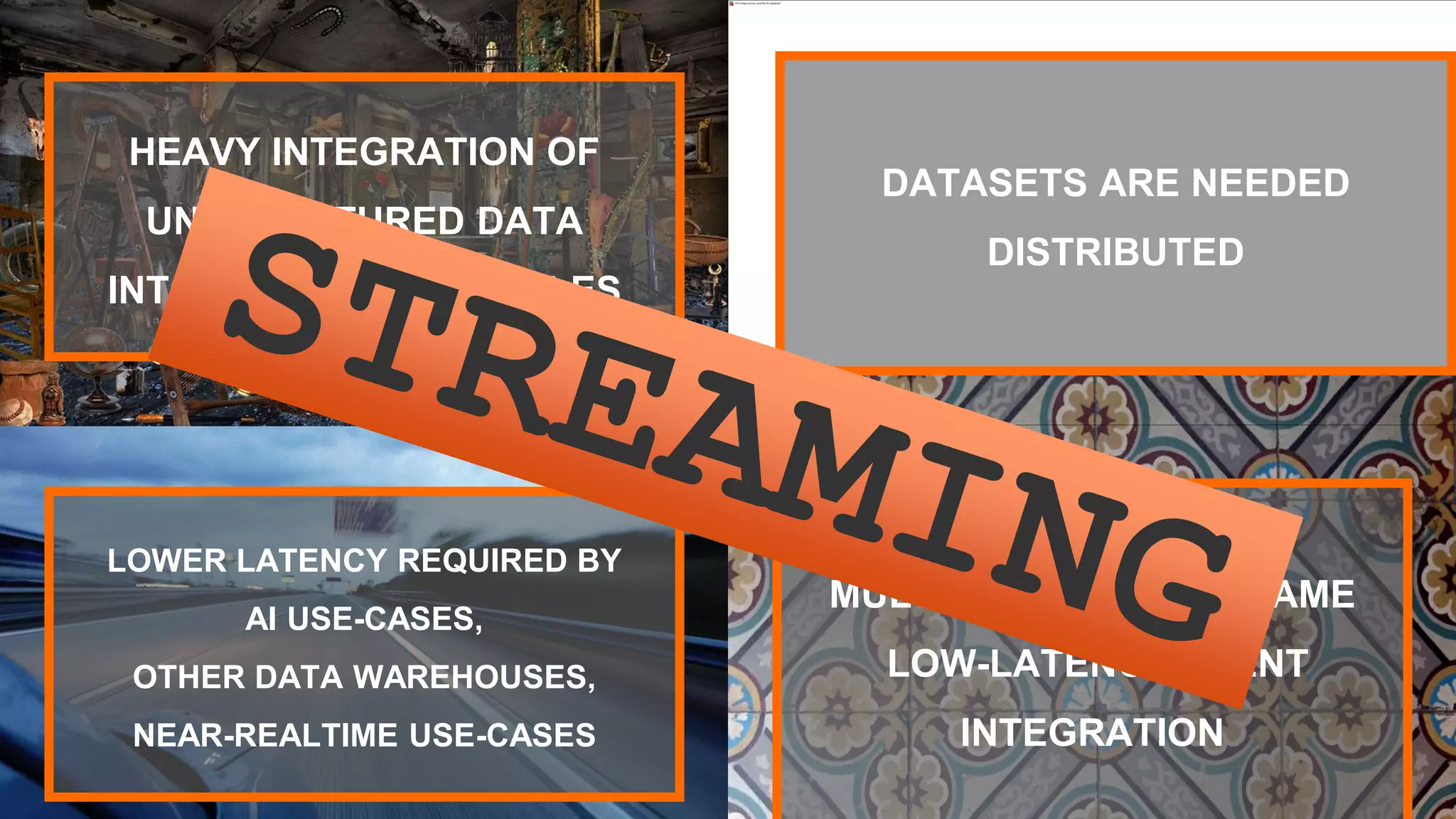 HEAVY INTEGRATION OF
UNSTRUCTURED DATA
INTO RELATIONAL TABLES
DATASETS ARE NEEDED
DISTRIBUTED
LOWER LATENCY REQUIRED BY
AI USE-CASES,
OTHER DATA WAREHOUSES,
NEAR-REALTIME USE-CASES
MULTIPLE TEAMS DO SAME
LOW-LATENCY EVENT
INTEGRATION
 