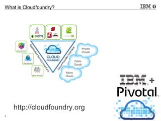 What is Cloudfoundry? 
http://cloudfoundry.org 
4 © 2013 IBM Corporation 
 